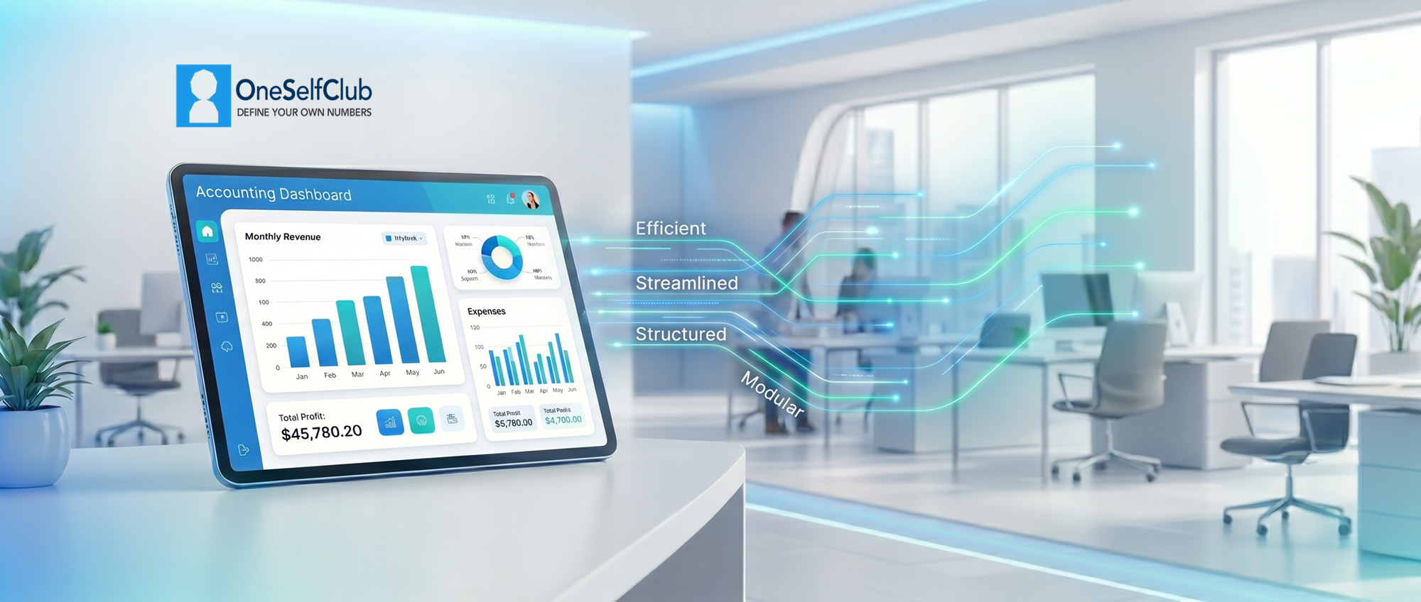 Financial dashboard and accounting report on a desk
